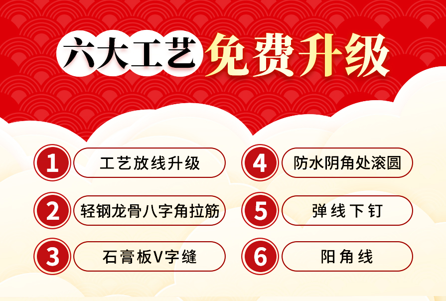 創(chuàng)之鴻裝飾，裝修送不停