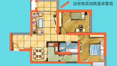什么是承重墻？如何確定哪一面墻是承重墻呢？